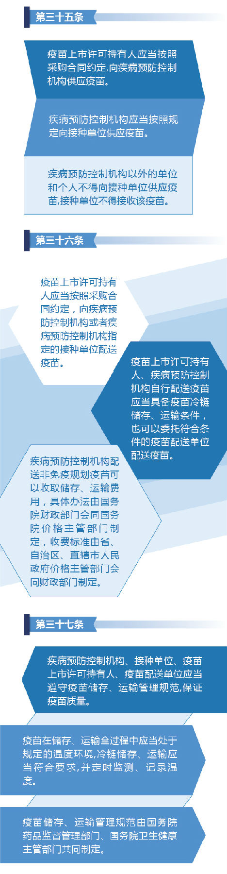 疫苗15 (1).jpg